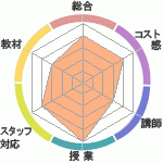 namiviΥҥ塼ޥ󥢥ǥߡʼꥢåפؤΥӥ塼