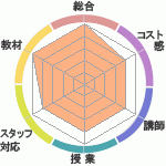 ڤ󤵤ĽλؤΥӥ塼
