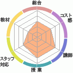 ̶饹ɤؤΥӥ塼θ̶饹ɤؤΥӥ塼