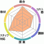 ܳϿؤΥӥ塼ܳϿؤΥӥ塼
