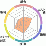46ECCرؤΥӥ塼