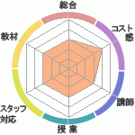 KuRoΥҥ塼ޥ󥢥ǥߡʼꥢåפؤΥӥ塼