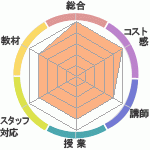椵Υҥ塼ޥ󥢥ǥߡʼꥢåפؤΥӥ塼