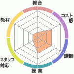 Υҥ塼ޥ󥢥ǥߡʼꥢåפؤΥӥ塼