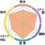 ̤Υҥ塼ޥ󥢥ǥߡʼꥢåפؤΥӥ塼