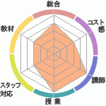 2013ǯ1λťåؤΥӥ塼