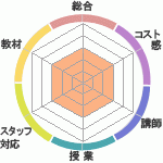 ޥβդΥȥ饤ؤΥӥ塼