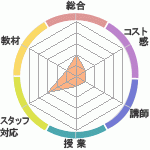 watanabeΥǥϥꥦå/ǥϥؤΥӥ塼