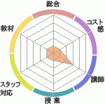 ΣԣϣͣӤؤΥӥ塼