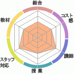 lyranΥҥ塼ޥ󥢥ǥߡʼꥢåפؤΥӥ塼