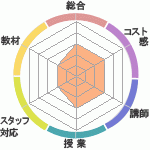 īӤζؤΥӥ塼