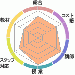 PassΥҥ塼ޥ󥢥ǥߡʼꥢåפؤΥӥ塼