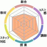 aanwg:hrΥҥ塼ޥ󥢥ǥߡʼꥢåפؤΥӥ塼