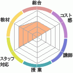 oawgiΥҥ塼ޥ󥢥ǥߡʼꥢåפؤΥӥ塼
