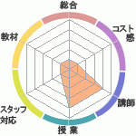 ͽؤΥӥ塼ξͽؤΥӥ塼