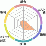 ߤߤΥ˥شۤؤΥӥ塼