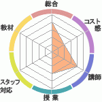 ԣϣͣӤؤΥӥ塼ΣԣϣͣӤؤΥӥ塼