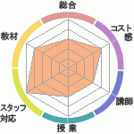 ҥ塼ޥ󥢥ǥߡʼꥢåפؤΥӥ塼Υҥ塼ޥ󥢥ǥߡʼꥢåפؤΥӥ塼