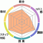 ꤵܳϿؤΥӥ塼