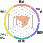 ΥΥysμкʤ׳ߥʡؤΥӥ塼