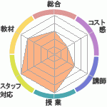 ҥ塼ޥ󥢥ǥߡʼꥢåפؤΥӥ塼Υҥ塼ޥ󥢥ǥߡʼꥢåפؤΥӥ塼