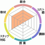ƤǤΥҥ塼ޥ󥢥ǥߡʼꥢåפؤΥӥ塼