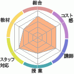 ҥ塼ޥ󥢥ǥߡʼꥢåפؤΥӥ塼Υҥ塼ޥ󥢥ǥߡʼꥢåפؤΥӥ塼