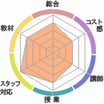 agrwioΥҥ塼ޥ󥢥ǥߡʼꥢåפؤΥӥ塼