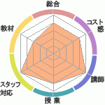 Υҥ塼ޥ󥢥ǥߡʼꥢåפؤΥӥ塼