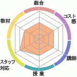 ϤʤΥҥ塼ޥ󥢥ǥߡʼꥢåפؤΥӥ塼