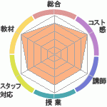 ׻μΥ쥢롡ʹʤؤΥӥ塼