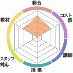 ëꤵΤؤΥӥ塼