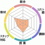 ¤θμкʤ׳ߥʡؤΥӥ塼