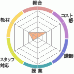Υҥ塼ޥ󥢥ǥߡʼꥢåפؤΥӥ塼
