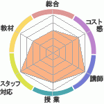 ٤Υҥ塼ޥ󥢥ǥߡʼꥢåפؤΥӥ塼