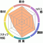 Υҥ塼ޥ󥢥ǥߡʼꥢåפؤΥӥ塼