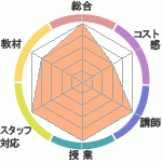 ΣԣϣͣӤؤΥӥ塼