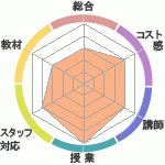 㤵Υҥ塼ޥ󥢥ǥߡʼꥢåפؤΥӥ塼