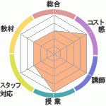 VNΥҥ塼ޥ󥢥ǥߡʼꥢåפؤΥӥ塼