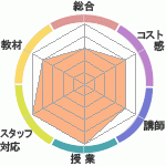 KenyaΥҥ塼ޥ󥢥ǥߡʼꥢåפؤΥӥ塼