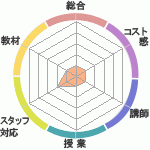 ޤߤΥꥢåѥؤΥӥ塼