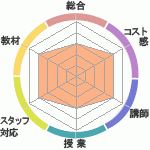 Υҥ塼ޥ󥢥ǥߡʼꥢåפؤΥӥ塼