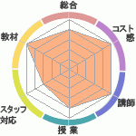ĎޤΥҥ塼ޥ󥢥ǥߡʼꥢåפؤΥӥ塼