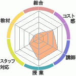 ߤꤵΥʥåǥߡ Linux&Java&PHP祹ؤΥӥ塼