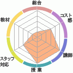 夦Υʥåǥߡ Linux&Java&PHP祹ؤΥӥ塼