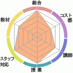 ʤΥҥ塼ޥ󥢥ǥߡʼꥢåפؤΥӥ塼