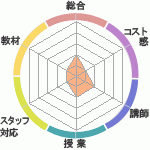 ̤ꤹꤵΥ˥شۤؤΥӥ塼