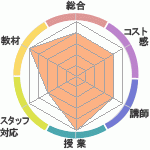 ؤΥҥ塼ޥ󥢥ǥߡʼꥢåפؤΥӥ塼