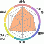 ʎގ׎٤Υҥ塼ޥ󥢥ǥߡʼꥢåפؤΥӥ塼