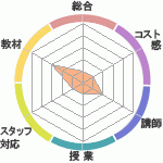 ̶饹ɤؤΥӥ塼θ̶饹ɤؤΥӥ塼
